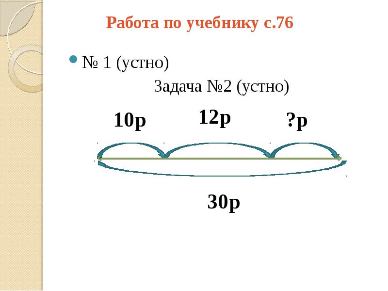 Презентация по математике 2 класс задачи на нахождение неизвестного третьего слагаемого школа россии