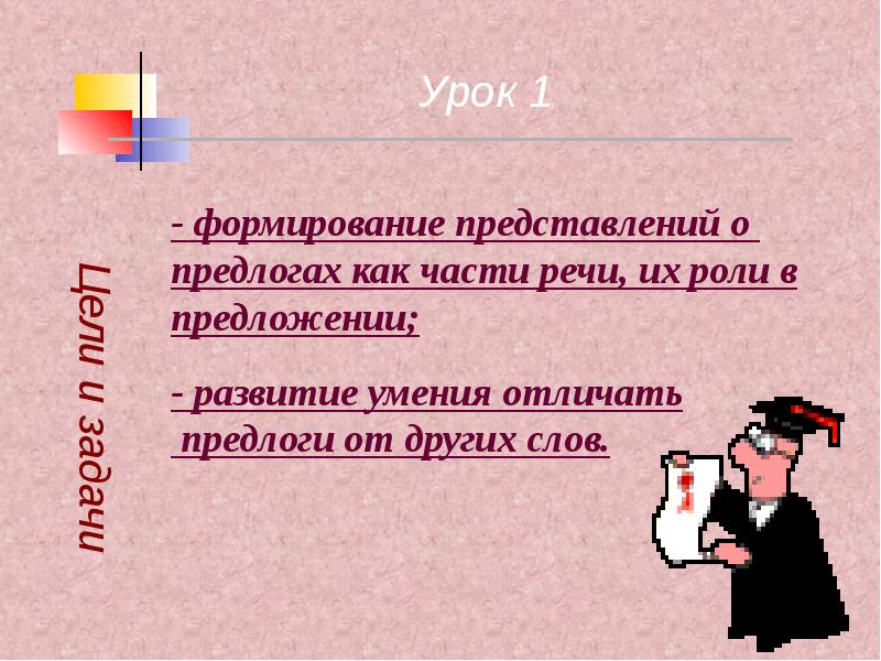 Презентация по русскому 2 класс предлоги