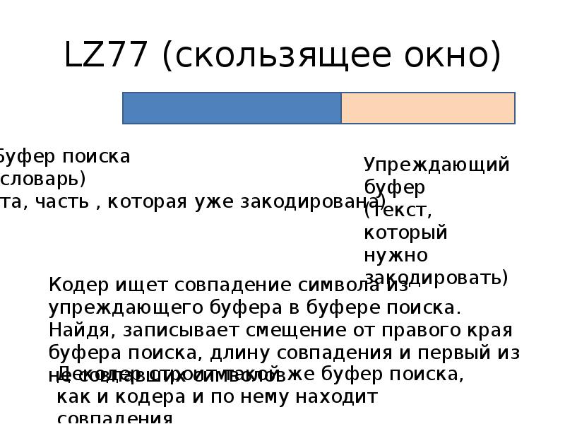 Сжать презентацию pptx