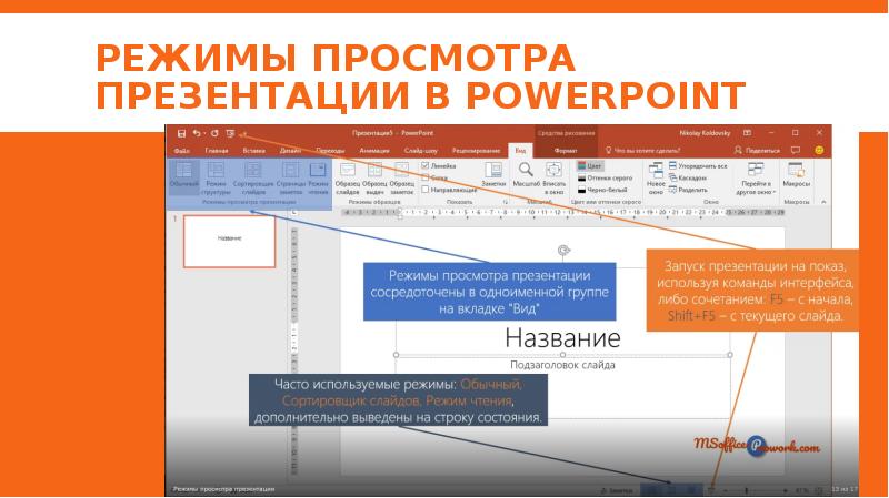 Какие существуют режимы просмотра презентации