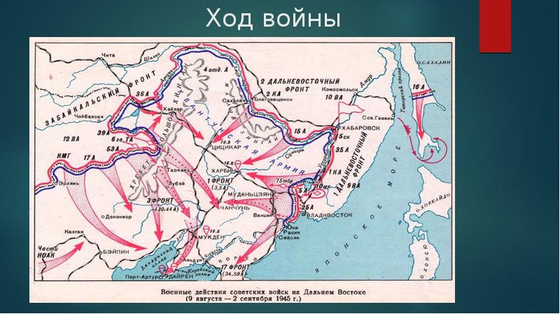 Русско японская война 1945 презентация