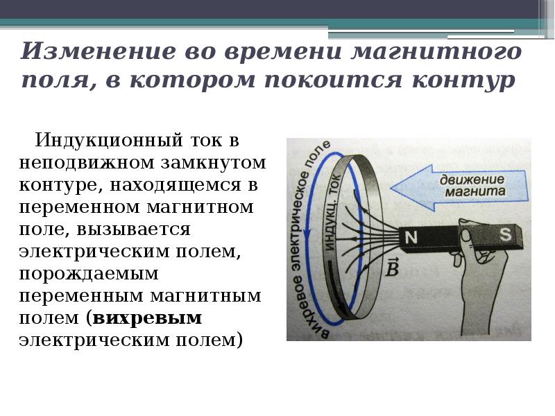 Изменение электрического поля. Контур в переменном магнитном поле. Изменение магнитного поля во времени. Контур покоится в переменном магнитном поле. Изменяющееся во времени магнитное поле.