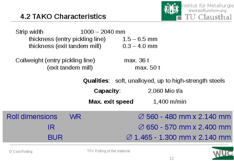 4.2 TAKO Characteristics 4.2 TAKO Characteristics