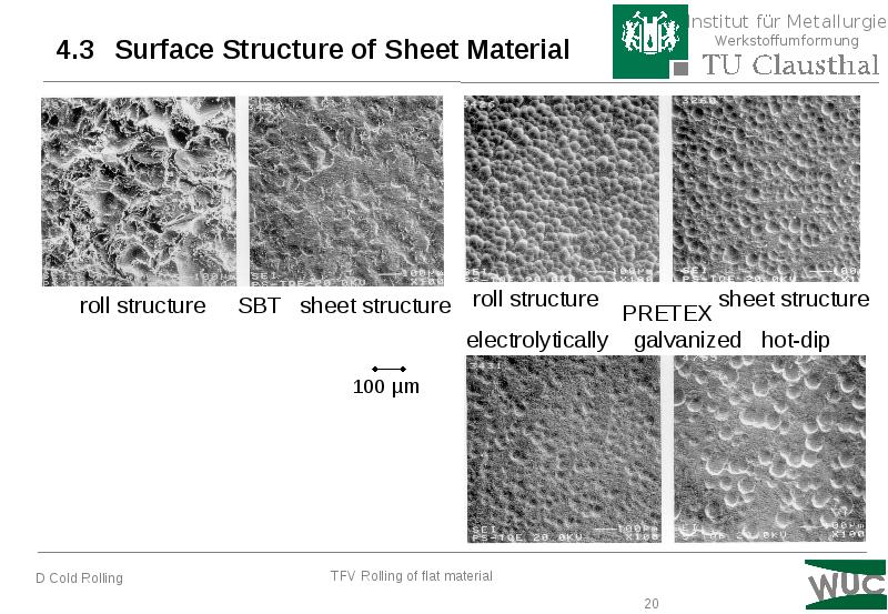 4.3 Surface Structure of Sheet Material 4.3 Surface Structure of Sheet Material