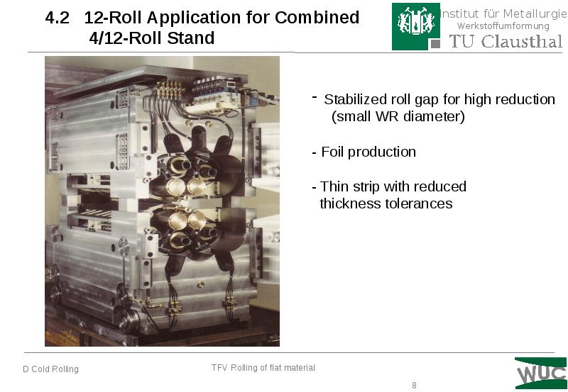 4.2 12-Roll Application for Combined 4.2 12-Roll Application for Combined