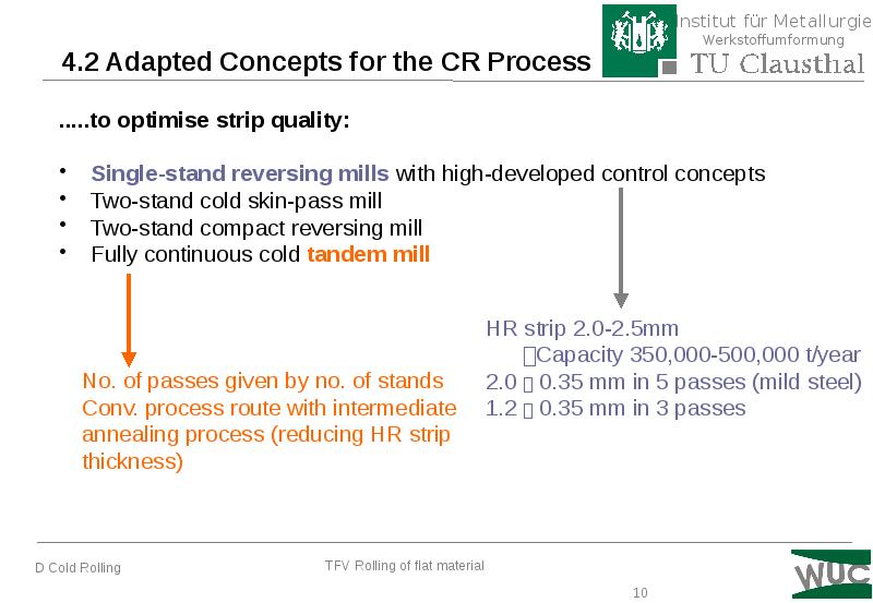 4.2 Adapted Concepts for the CR Process 4.2 Adapted Concepts for the CR Process