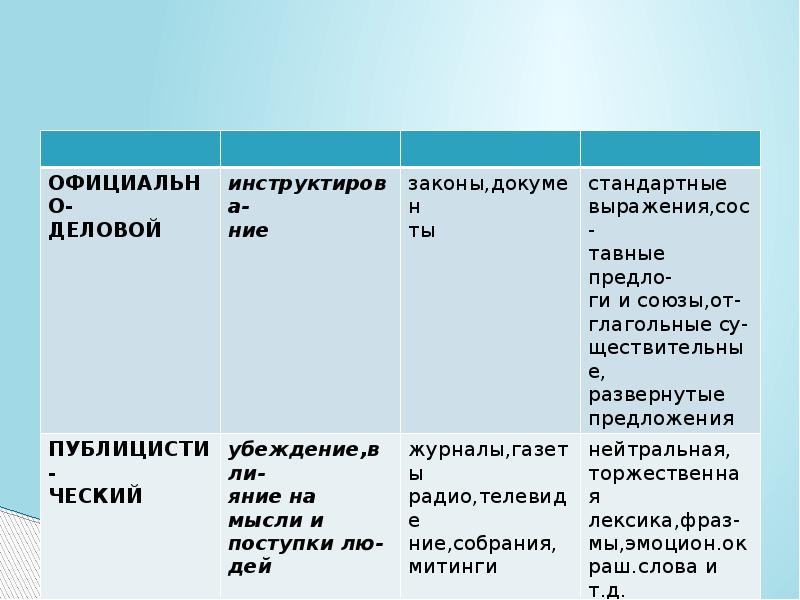 Текст как речевое произведение. Текст как речевое произношение. Речевая пьеса Жук видовой. Текст это словестрт речевое произведение которое реализуется.