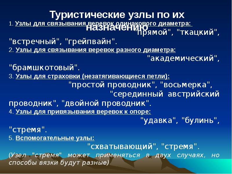 Узлы в туристском походе обж 8 класс презентация