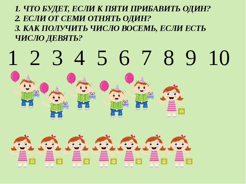 Прибавить 1 прибавить 2 умножить на 3. Учимся отнимать и прибавлять от 1 до20.