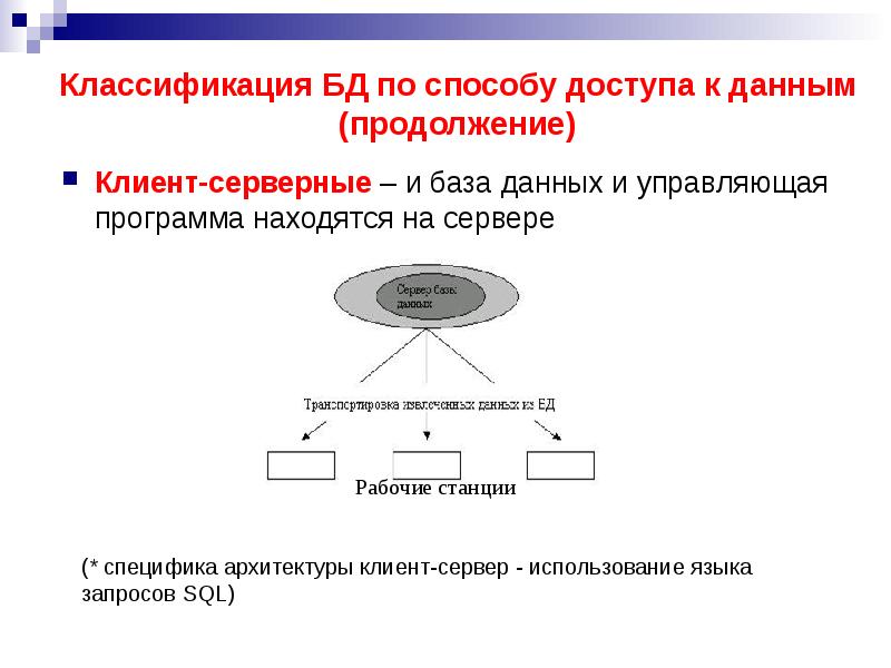 Классификация субд проект