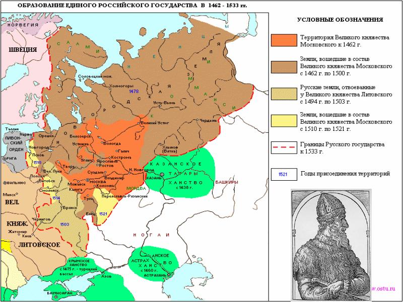 Карта международных отношений