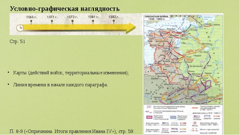 Своя игра россия в 17 веке презентация