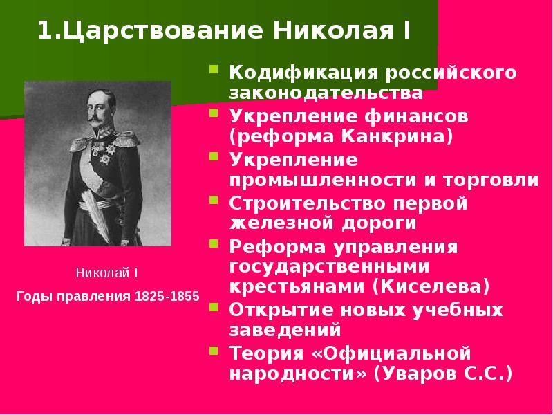 Презентация правление николая 2 внутренняя и внешняя политика