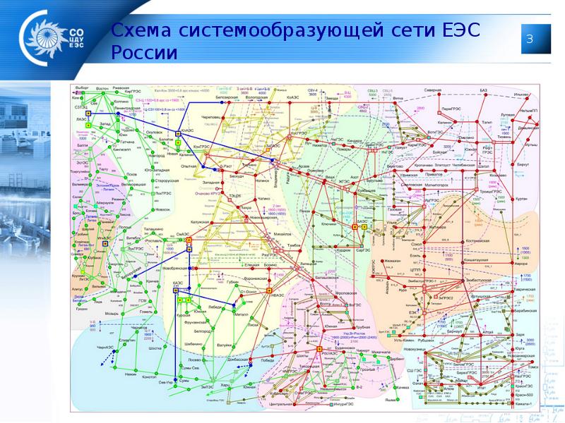 Единая энергетическая система россии карта