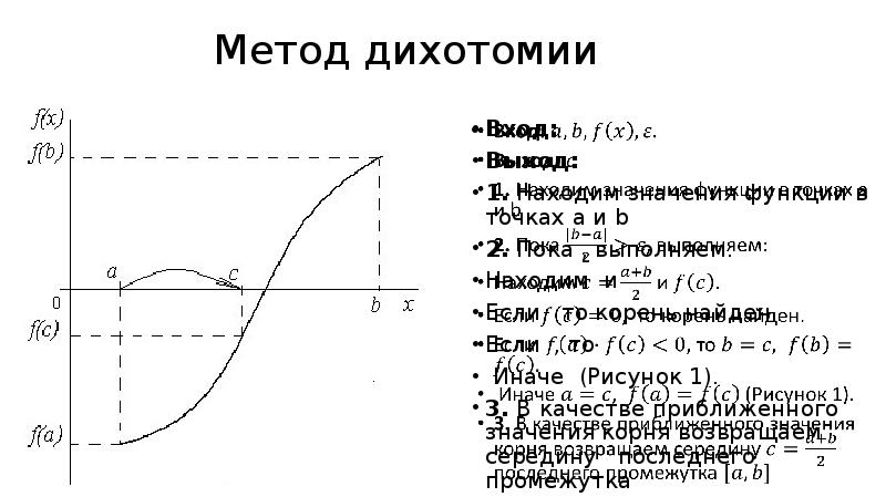 Деление отрезка пополам презентация