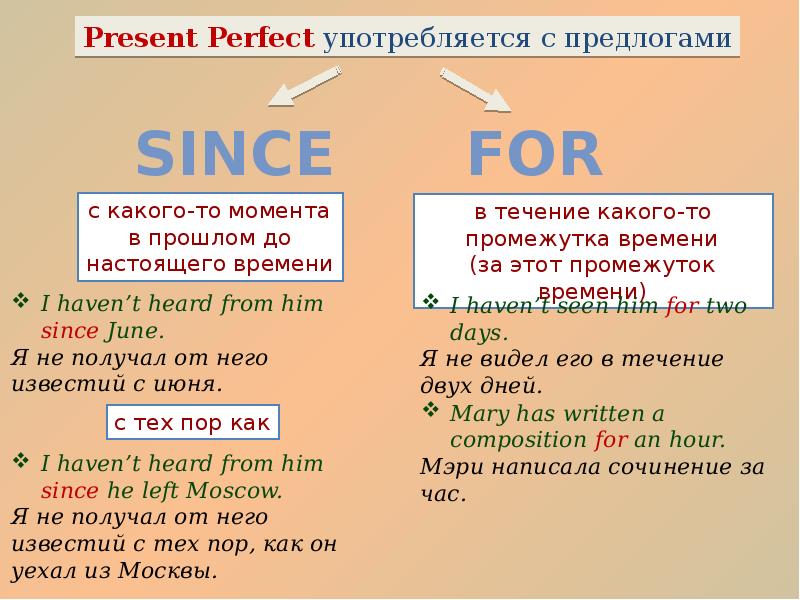 Какое время называется. For и since в английском в present perfect. Present perfect since for правило. Употребление since и for в present perfect. Since for present perfect.