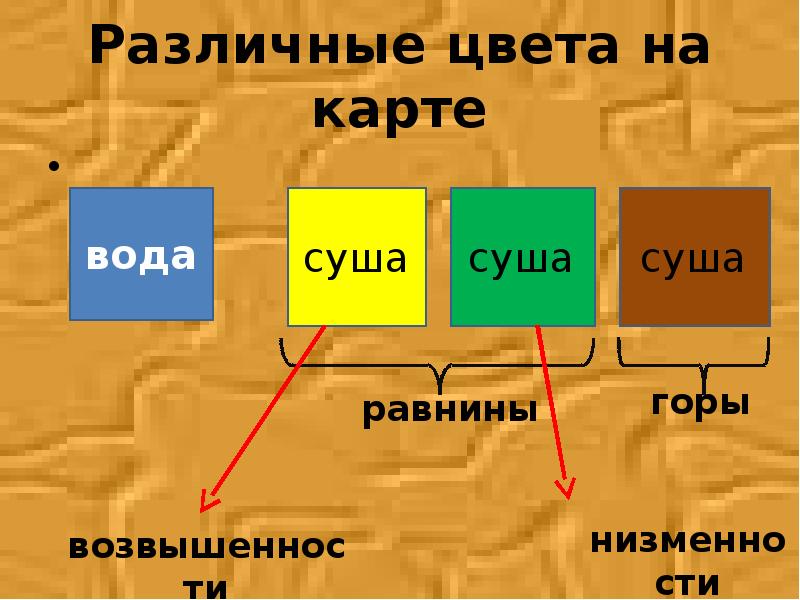 Что означает 2 карта