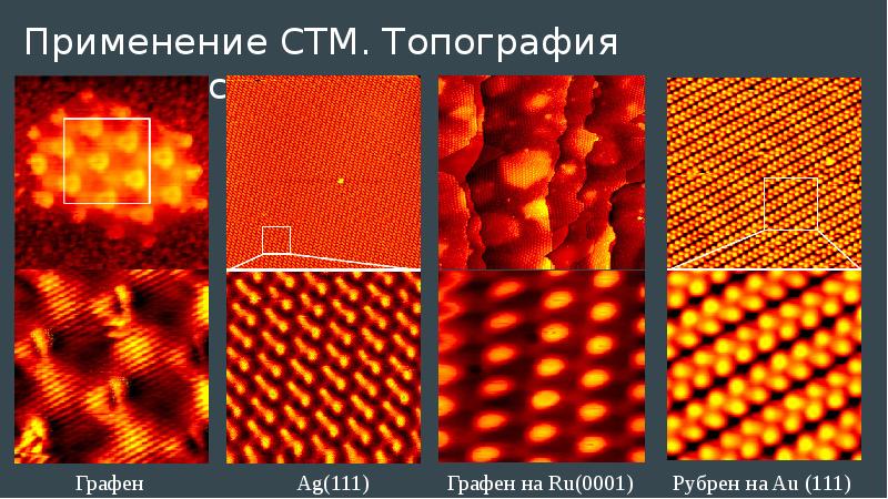 Сканирующий туннельный микроскоп фото