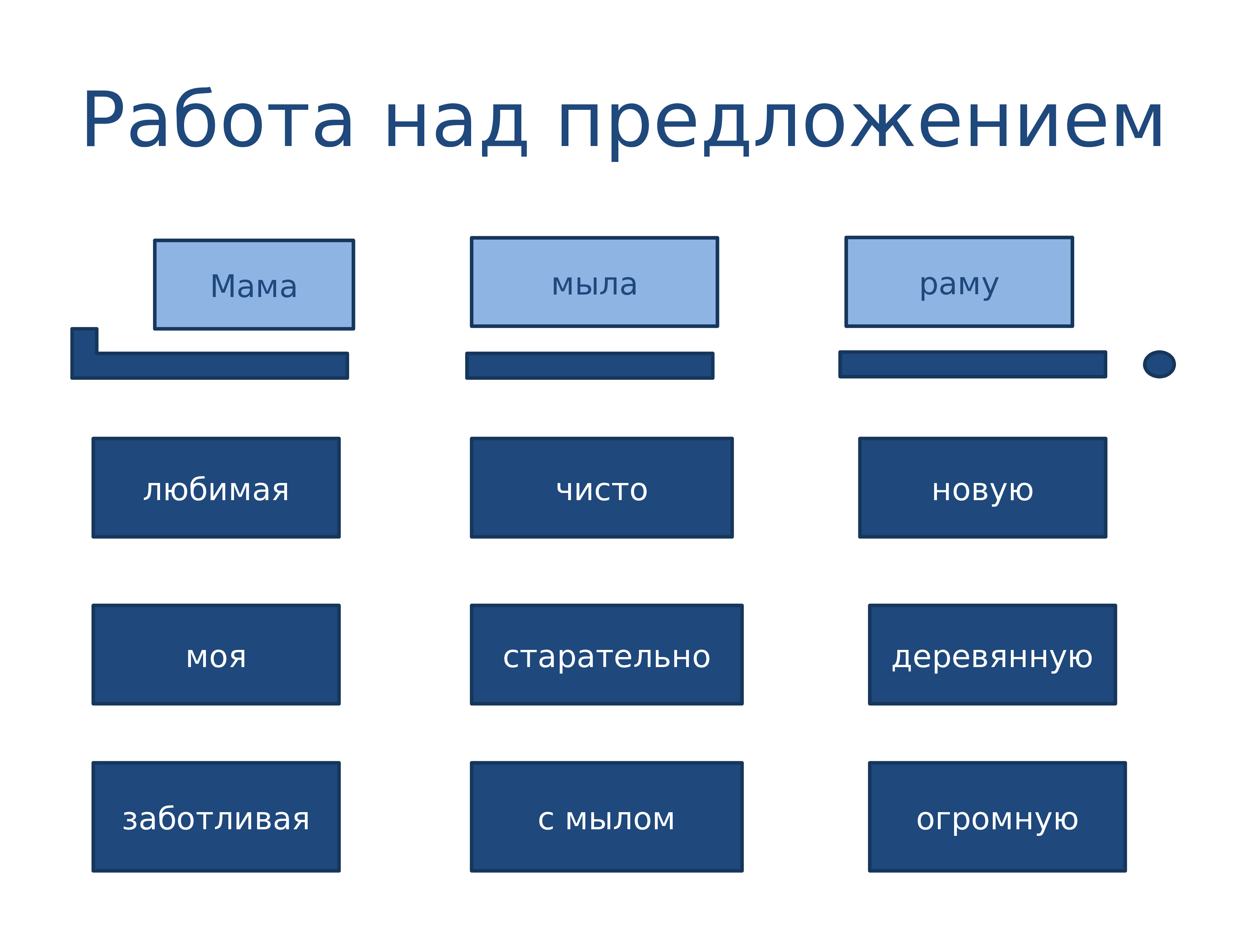 Дисграфия на фоне нарушения языкового анализа и синтеза