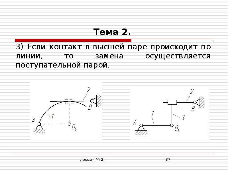 Тема 2 1. Кинематическая пара биомеханика. Направление реакции в поступательной паре. Кинематическая пара примеры биомеханика. Пример кинематической пары в биомеханике.