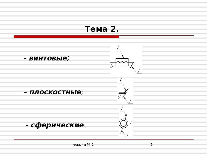 Тема 2