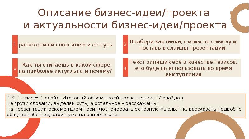 Актуальность бизнес проекта