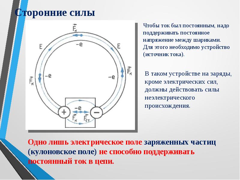 Электродвижущая сила закон ома для полной цепи презентация 10 класс