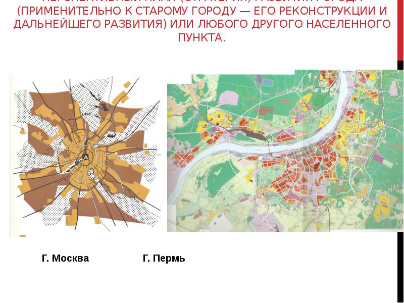 План перспективного развития территории