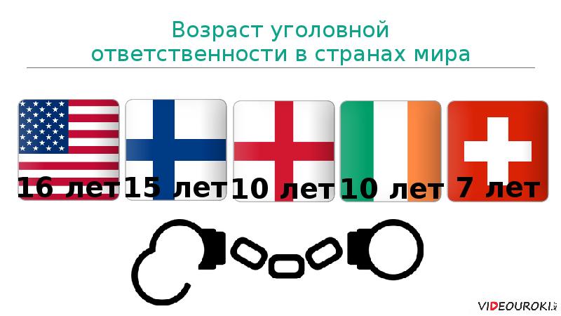 Возраст уголовной. Возраст уголовной ответственности в разных странах мира. Возраст уголовной ответственности по странам. Минимальный Возраст уголовной ответственности в разных странах. Возраст наступления уголовной ответственности в разных странах.