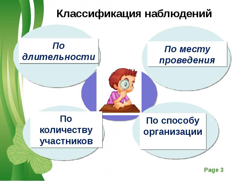 Классификация наблюдений. Классификация наблюдений в экологическом образовании.