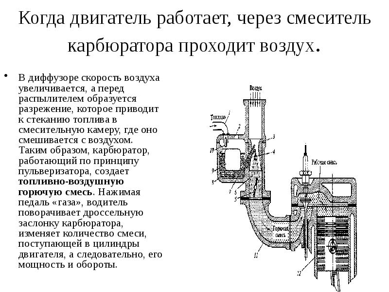 Презентация про карбюратор