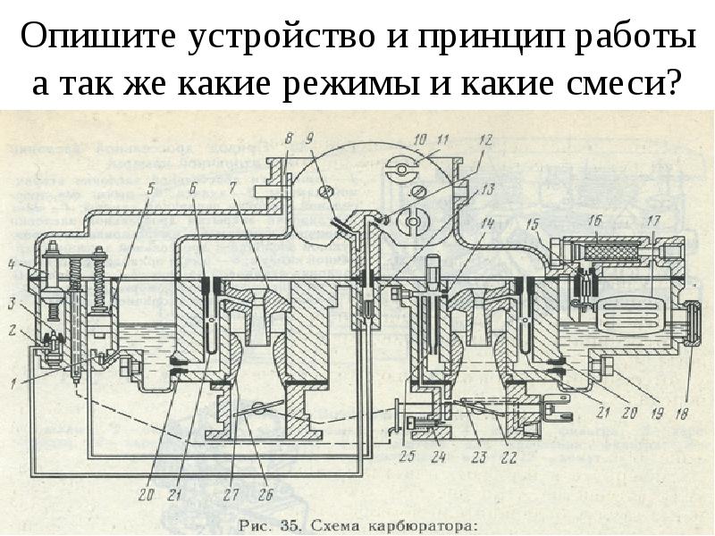 Презентация про карбюратор