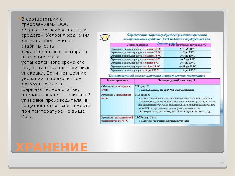 Офс стандартные образцы