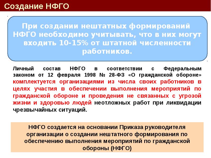 Приведение в готовность НФГО. О приведении или приведение в соответствие. План приведения в готовность НФГО В организации.