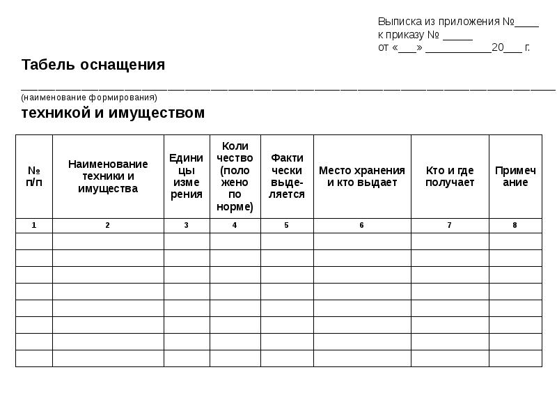 План приведения в готовность нфго