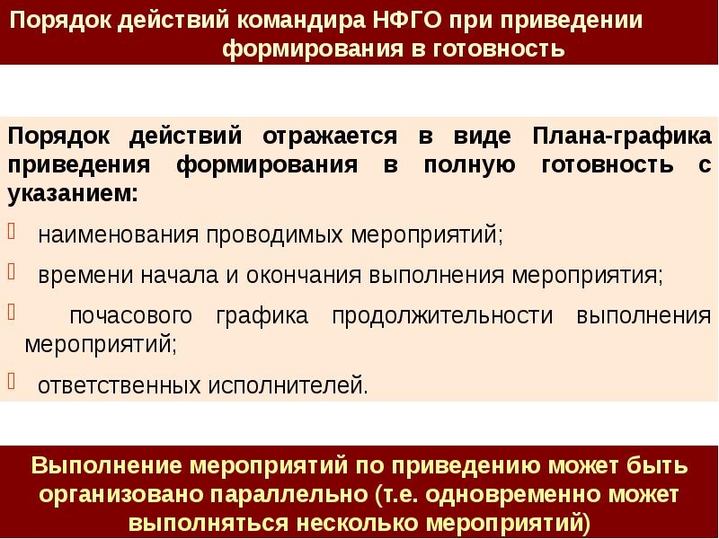 План приведения в готовность гражданской обороны организации образец