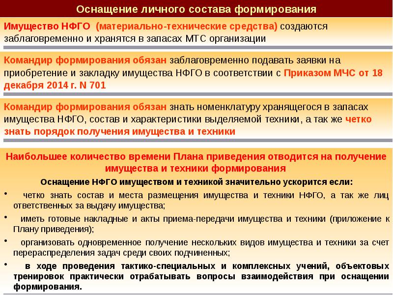 Когда разрабатывается план приведения в готовность насф в