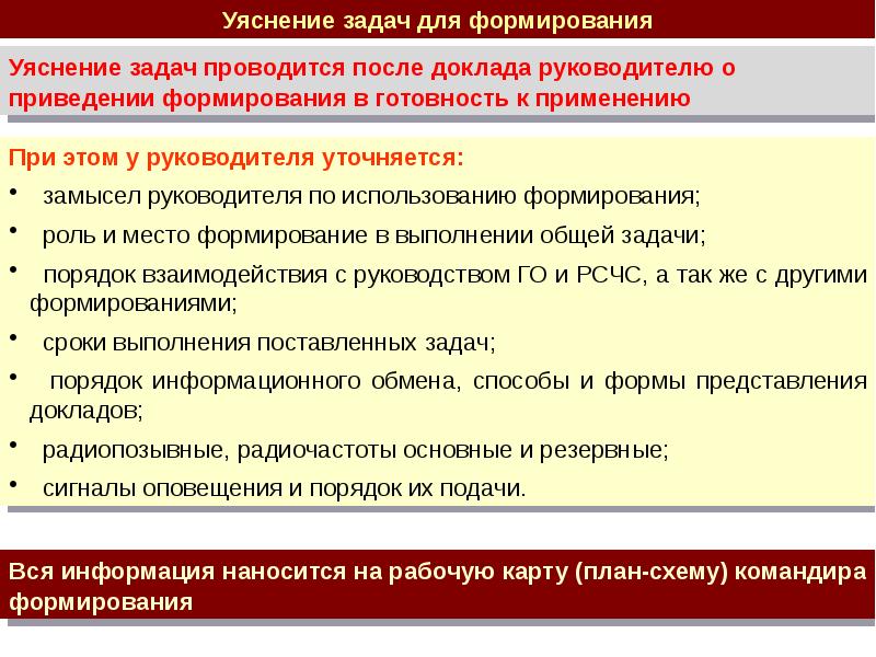 План приведения в готовность нфго