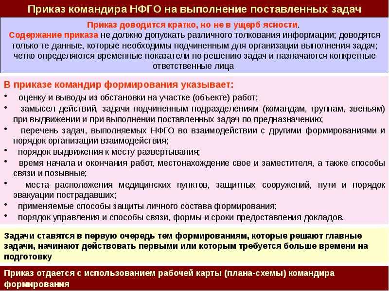 План приведения в готовность нфго для выполнения задач по предназначению