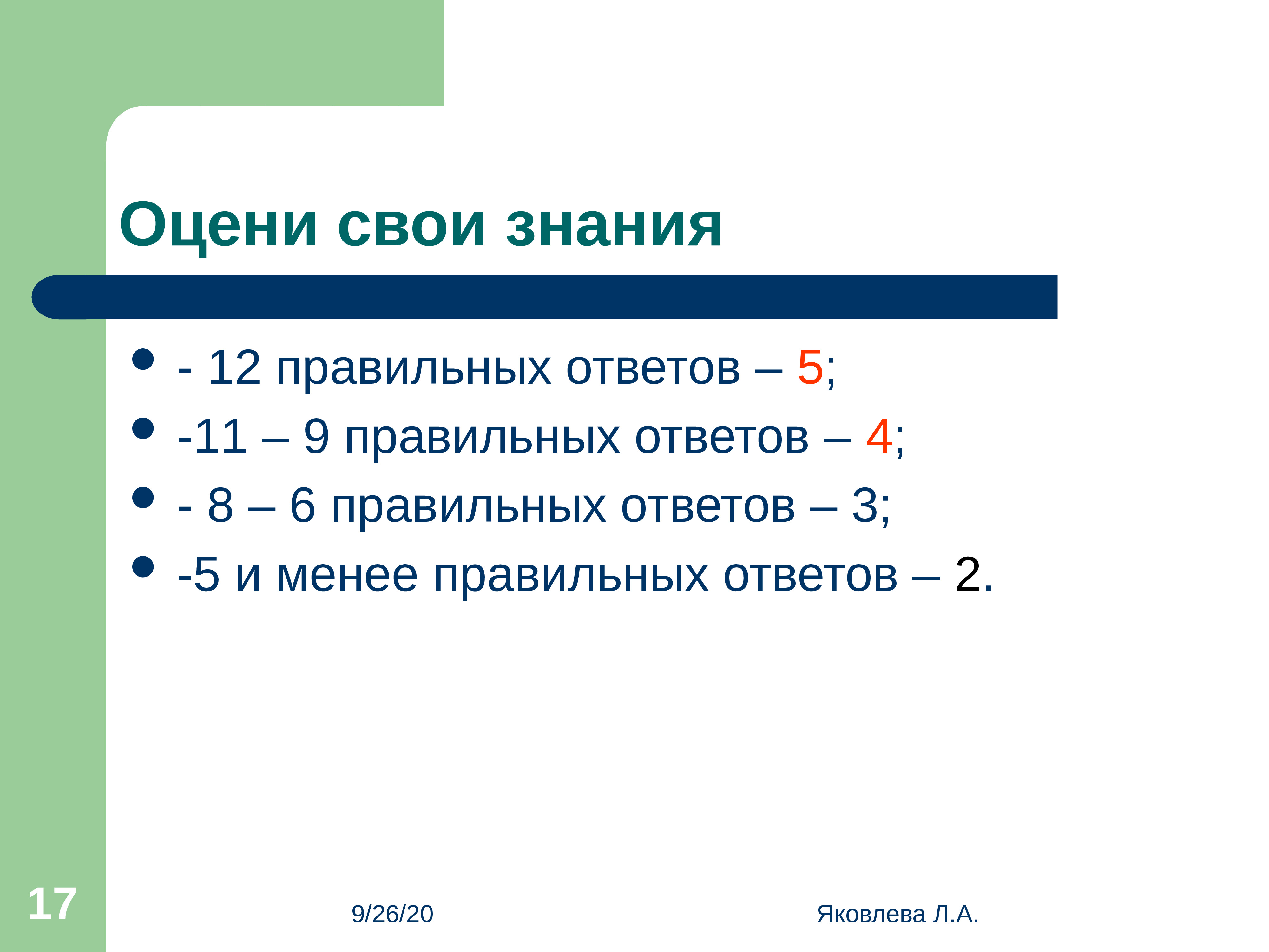 12 правильных ответов. Правильный ответ 9. 12-4+9= ? Правильный ответами.