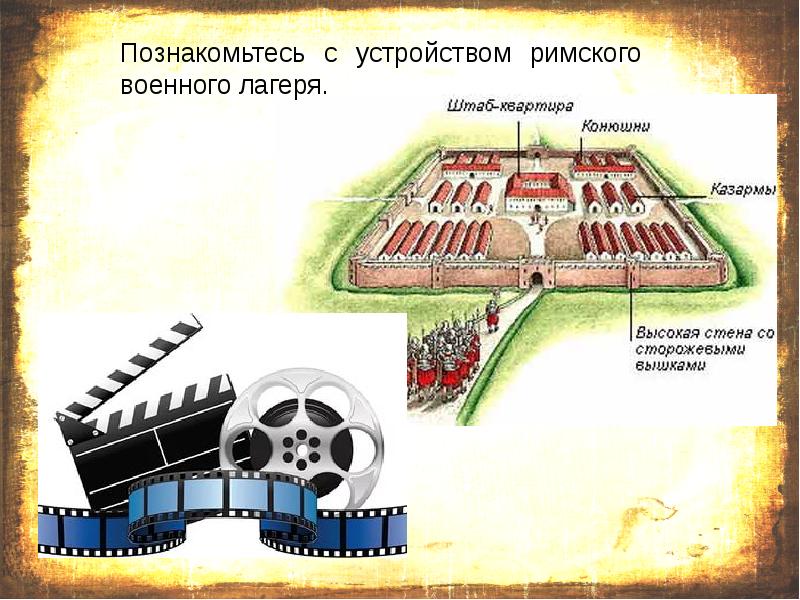 Устройство римской республики презентация