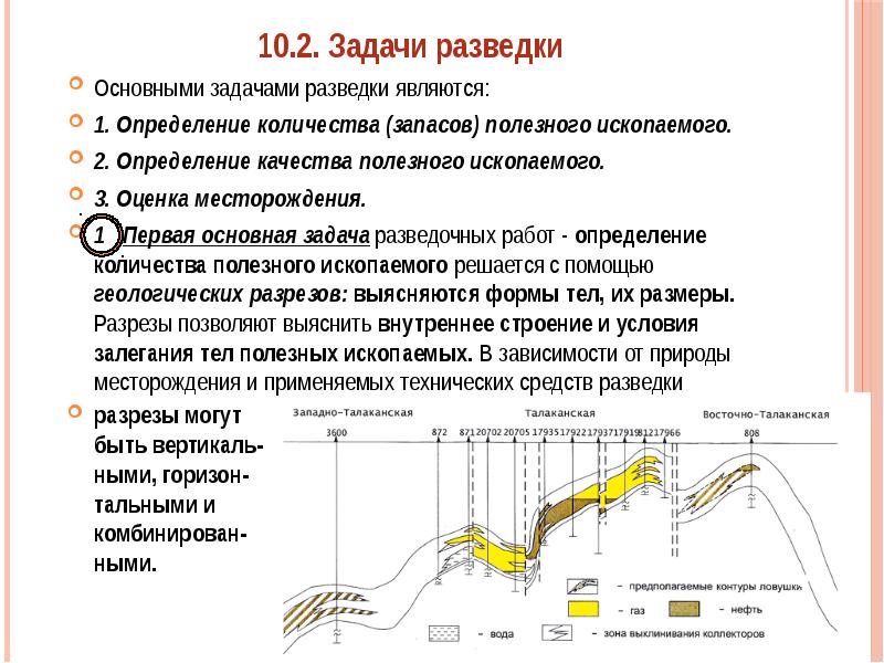 Технический проект разработки месторождения полезных ископаемых далее проектная документация