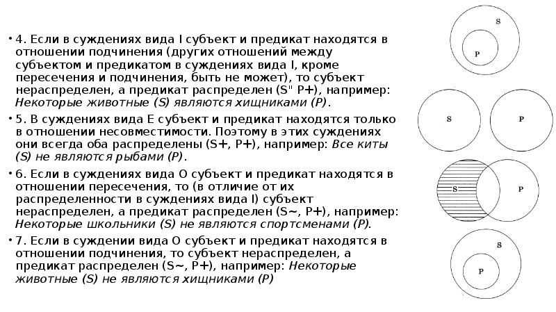 Субъект и предикат находятся в отношении