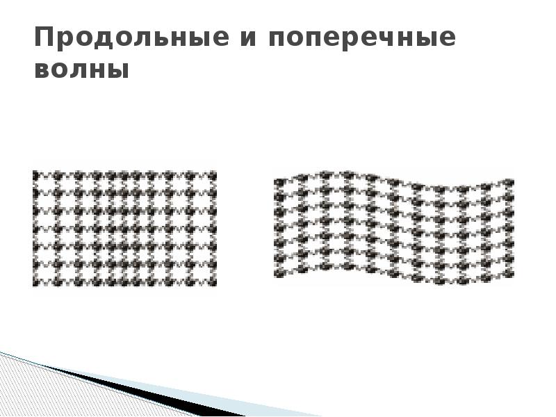 Продольные волны деформация. Продольные и поперечные волны. Продольные и поперечные волны рисунок. Звук продольный или поперечный. Продольные и поперечные волны примеры.