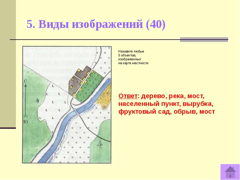 Вид изображения позволяющий подробно изучить небольшой участок местности