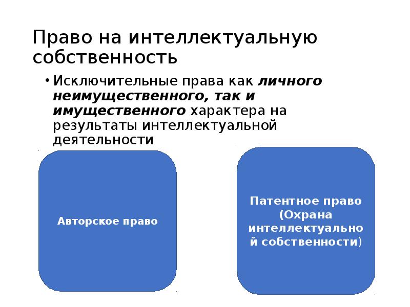 Относительным правом. Личные неимущественные интеллектуальные права. Неимущественные права интеллектуальной собственности. Личные неимущественные права в интеллектуальном праве. Исключительные имущественные права.