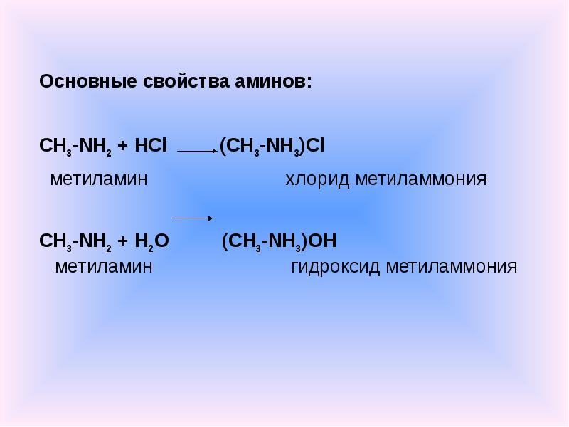 Презентация на тему амины