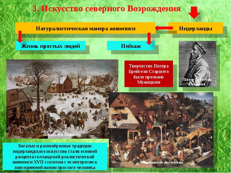 Европа меняющаяся 8 класс всеобщая история презентация