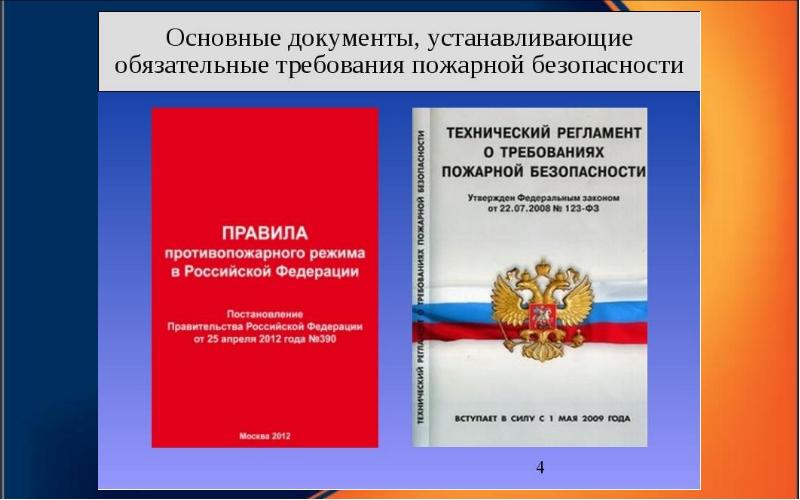 Правовые основы пожарной безопасности презентация