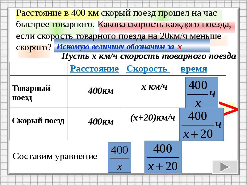 Кв задачи. Решение задач с помощью квадратных уравнений. Задачи решаемые с помощью квадратных уравнений. Решение задач с помощью кв уравнений. Решение задач с помощью квадратных уравнений 8 класс.